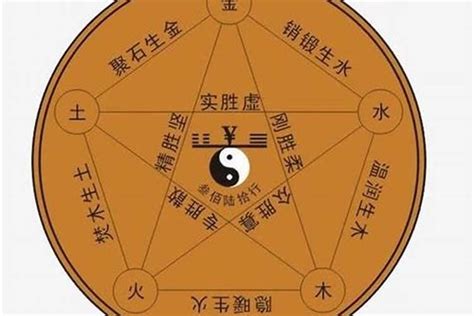 祤五行|铫字的五行属性